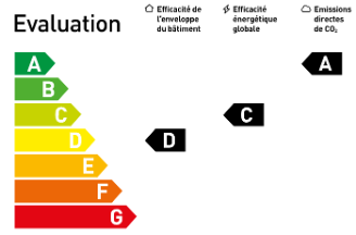 cecb